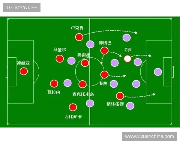 北京足球队意识对比深度解析与战术演变探讨